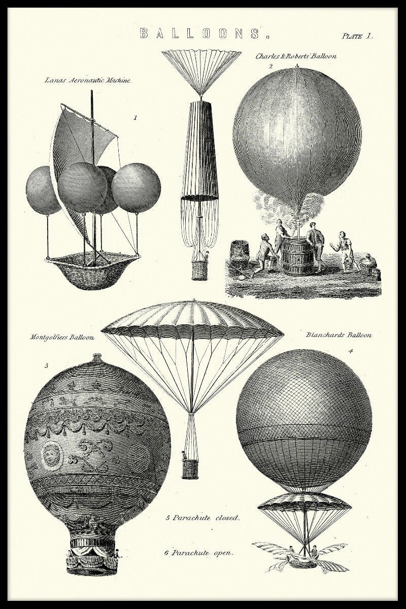 Vintage Heißluftballon-Typen Poster