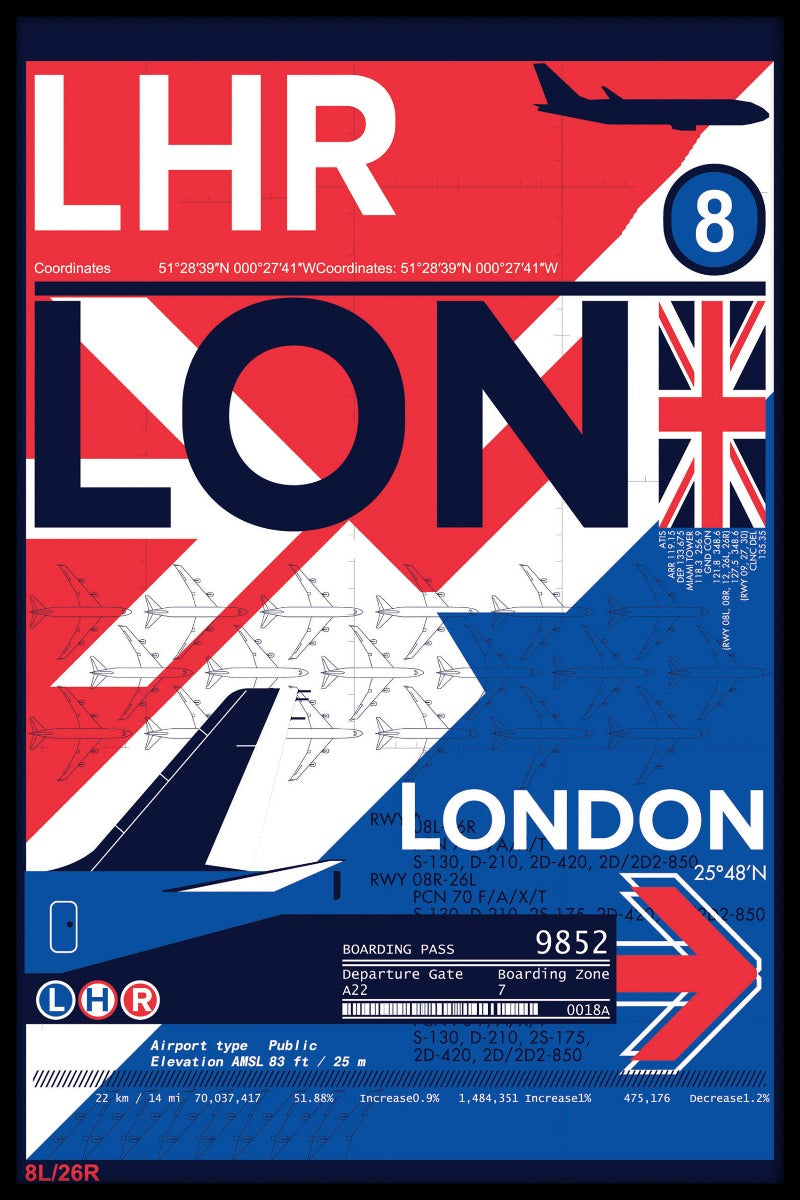 LHR London Flughafentickets