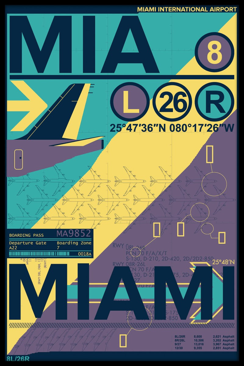 Aufzeichnungen des Flughafens MIA Miami