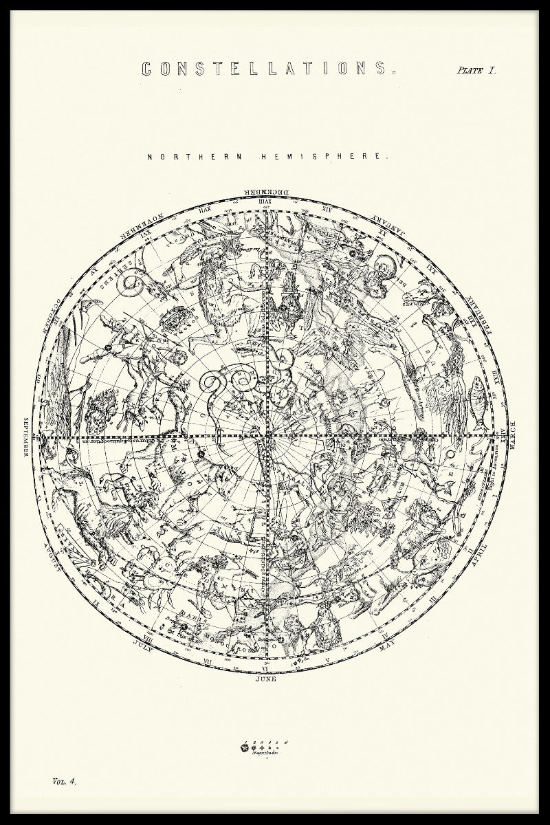 Sternbilder Aufzeichnungen