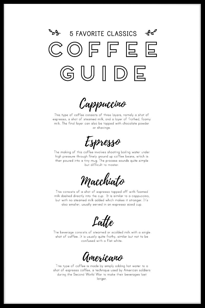 Kaffee-Guide-Beiträge