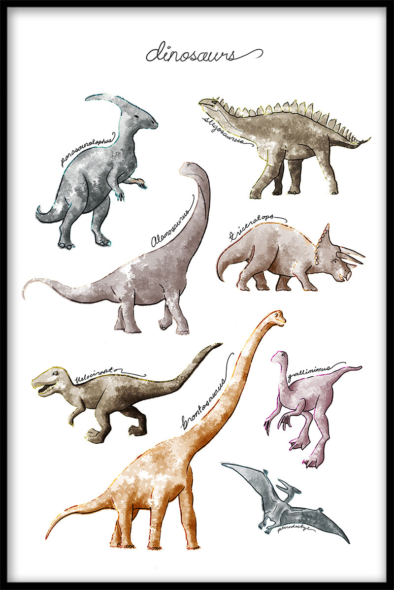 Dinosaurier-Diagramm-Poster