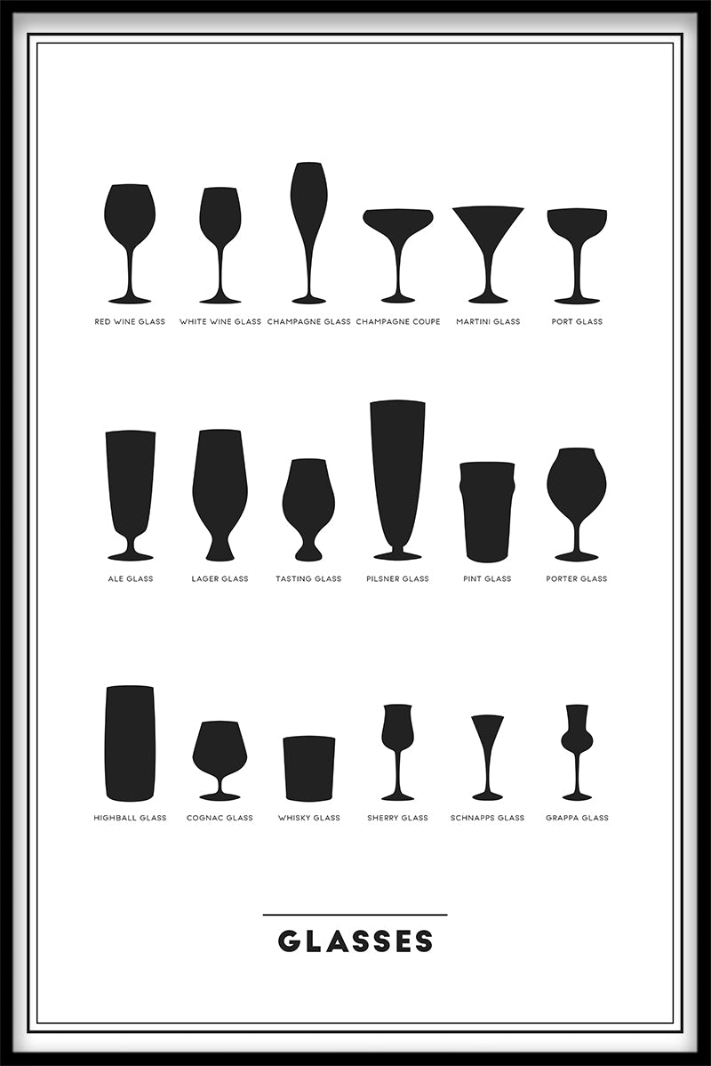 Glasögon-Plakat
