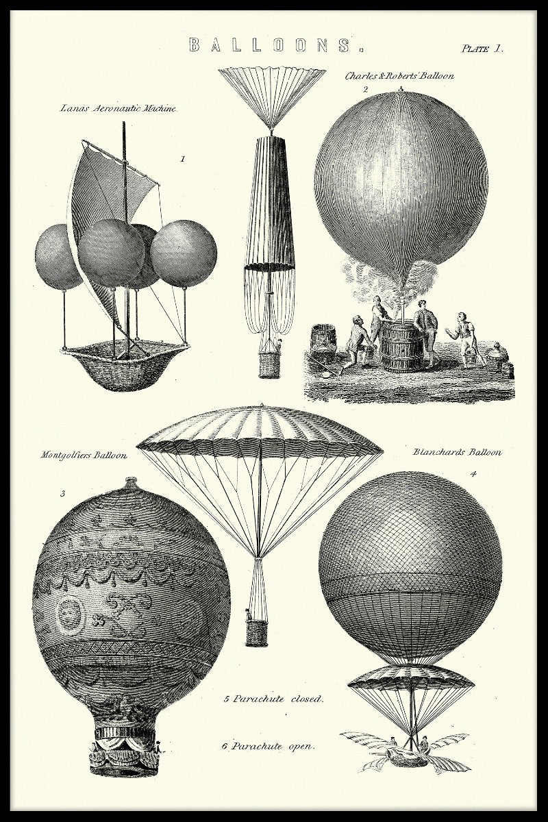  Vintage Heißluftballon-Typen Poster