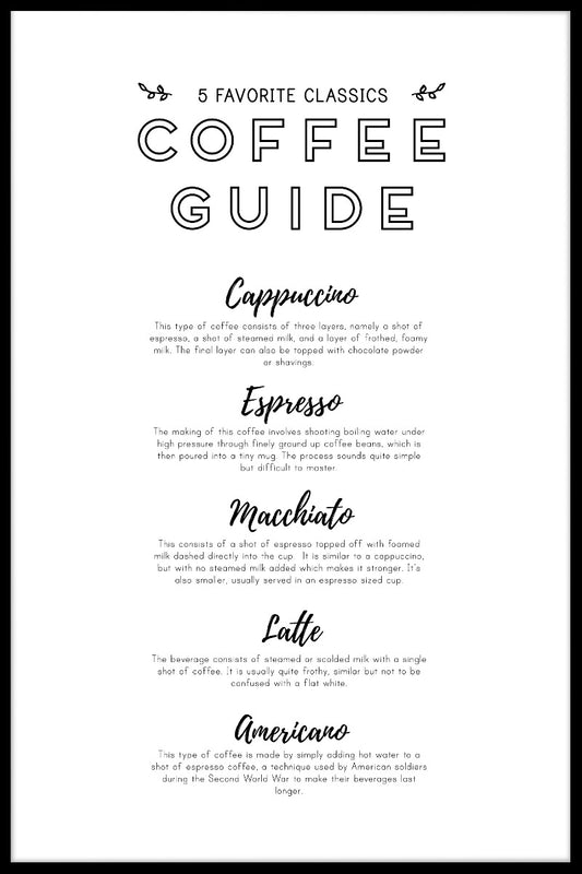 Kaffee-Guide-Beiträge