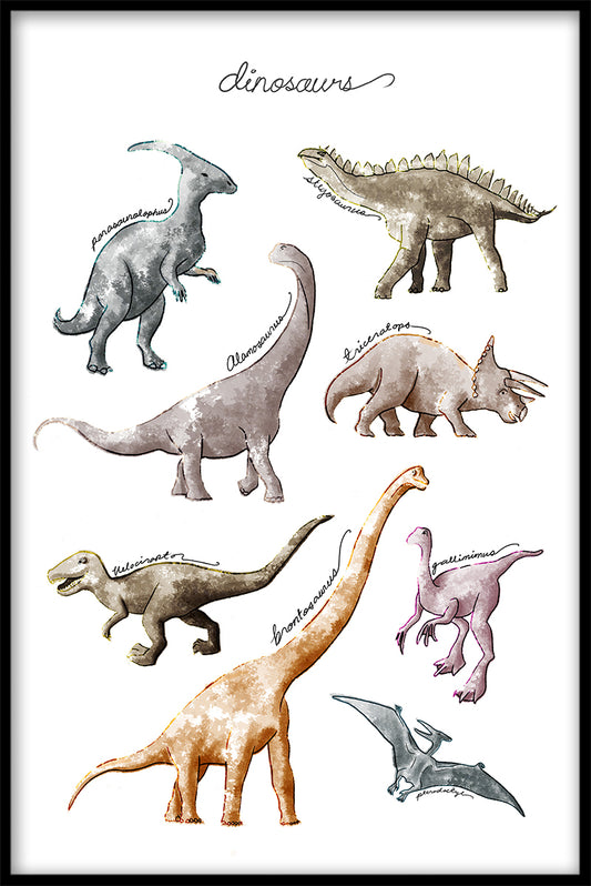  Dinosaurier-Diagramm-Poster