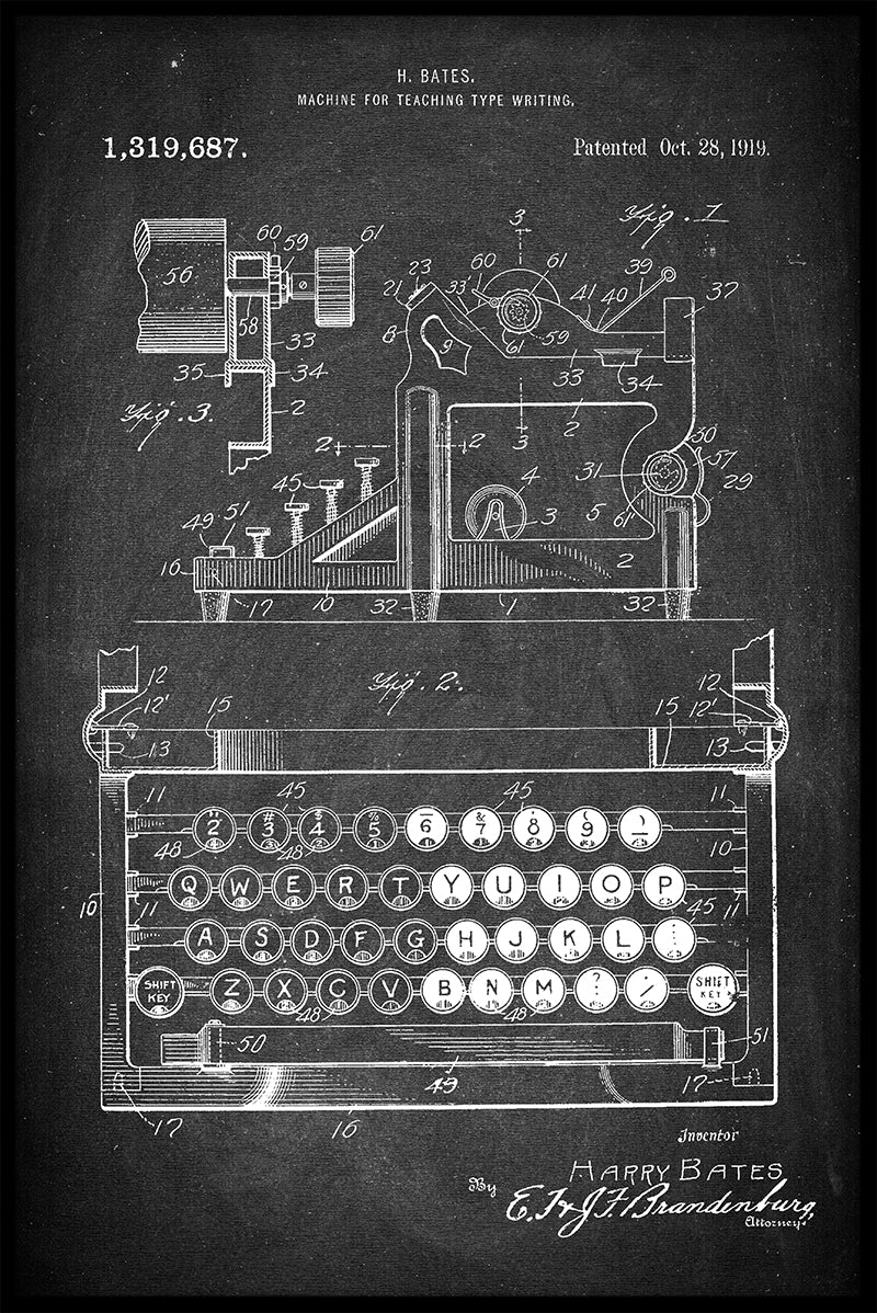  Skrivmaskenpatentposter